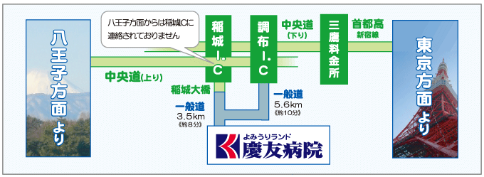 お車案内図01